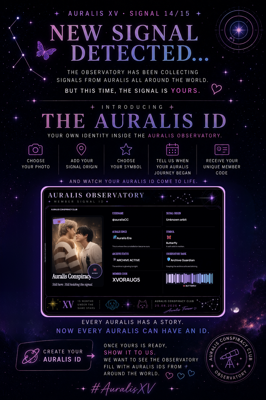 📡 AURALIS XV · SIGNAL 14/15